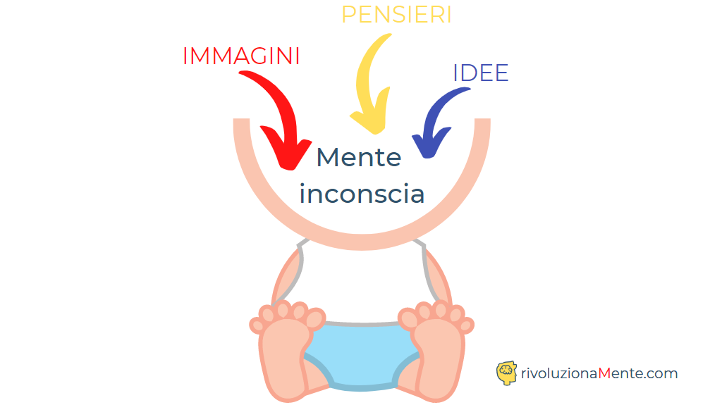 bambino e paradigma mentale