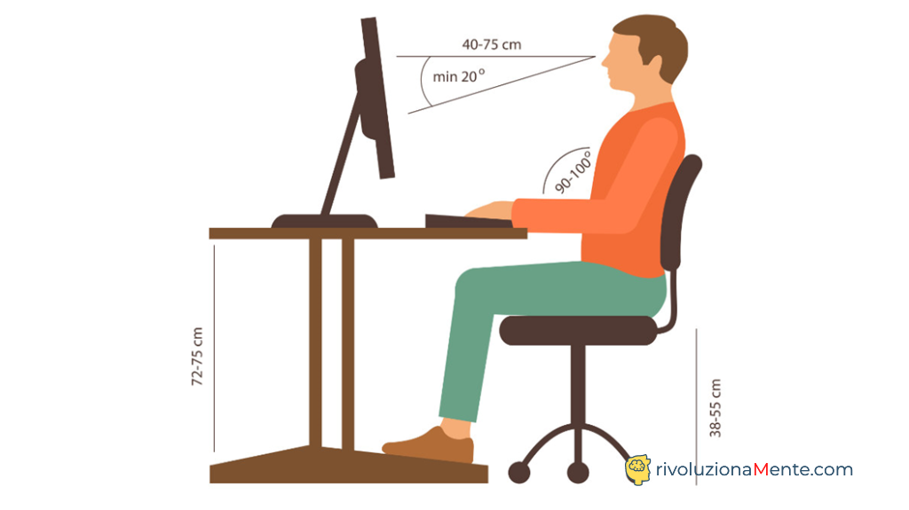 postura corretta stress lavoro correlato